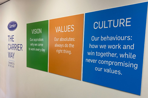 Midway Print - Wall Signage